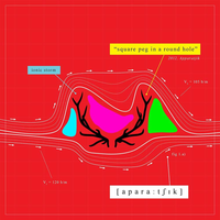 Superpositions - Apparatjik