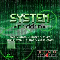 Take It Too Far - Romain Virgo